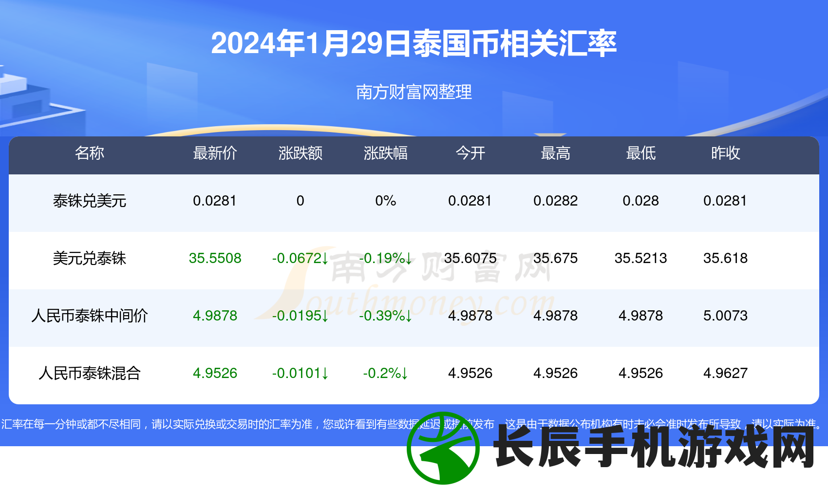 (吞天武圣许无舟)吞天武圣，武道巅峰之传奇