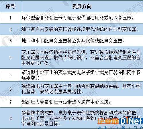探究未来发展：2024年新澳门免费资料7456分析与预测