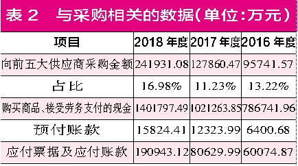 澳门一码一肖100准今期指点管家婆：如何利用管家婆提供的信息赢得更多？