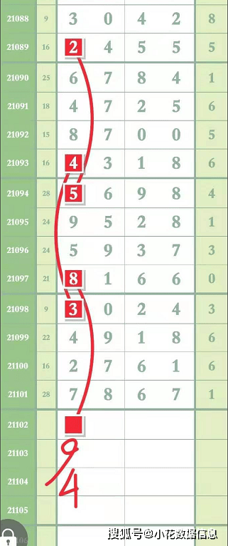(龙之谷海龙攻略视频)龙之谷，40级海龙攻略大全及常见问题解答