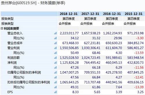 (饭店物语最新道具对应表格)饭店物语攻略之发展篇，策略与成长之路