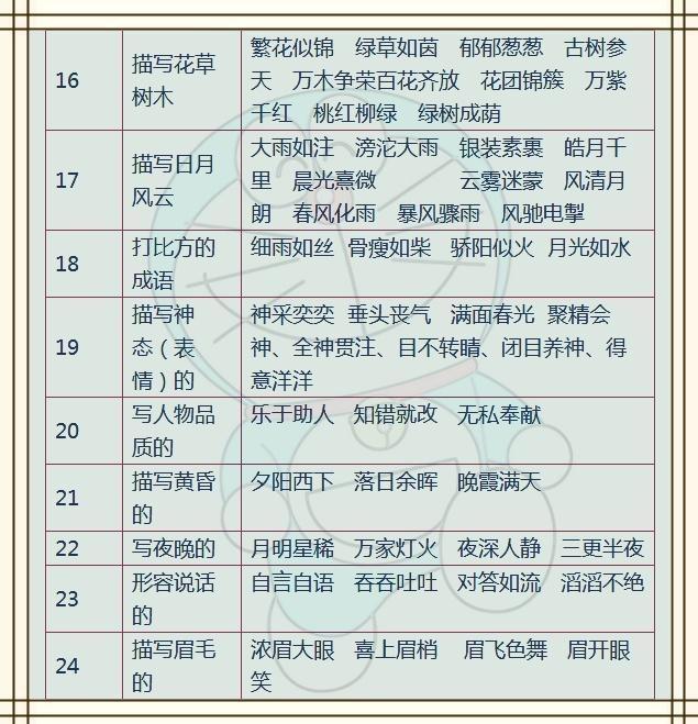 (庄周梦蝶是什么意思)梦蝶的寓意与象征，深入解析背后的意义