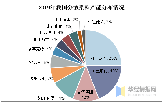 (开拓先驱者的领域:寻找最接近的同义词和近义词)开拓先驱者的领域：寻找最接近的同义词