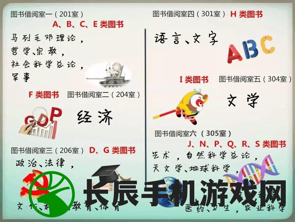 (原神光环助手地图怎么用)光环攻略组原神地图详解，探索未知的神秘世界