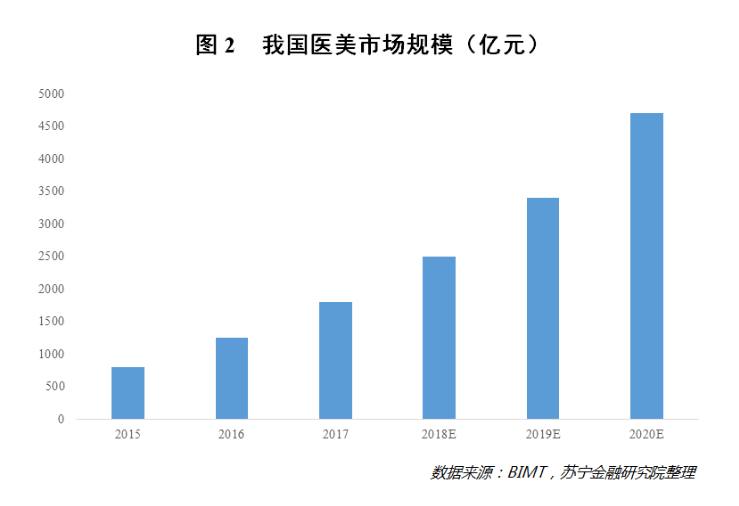 (大多数的英文短语)大多数的英文，Majority